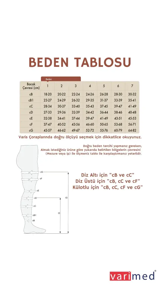 Varimed Külotlu (AT),CCL II, Açık Burun (Bej)