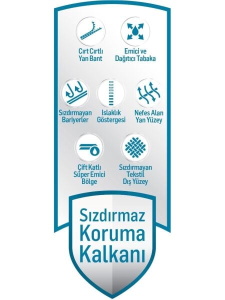 Önlem Bel Bantlı Hasta Bezi Medium 30 Adet