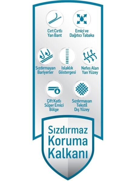 Önlem Bel Bantlı Hasta Bezi XLarge 30 Adet