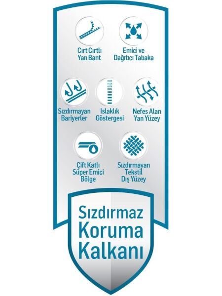 Önlem Bel Bantlı Hasta Bezi Xlarge 30 Adet