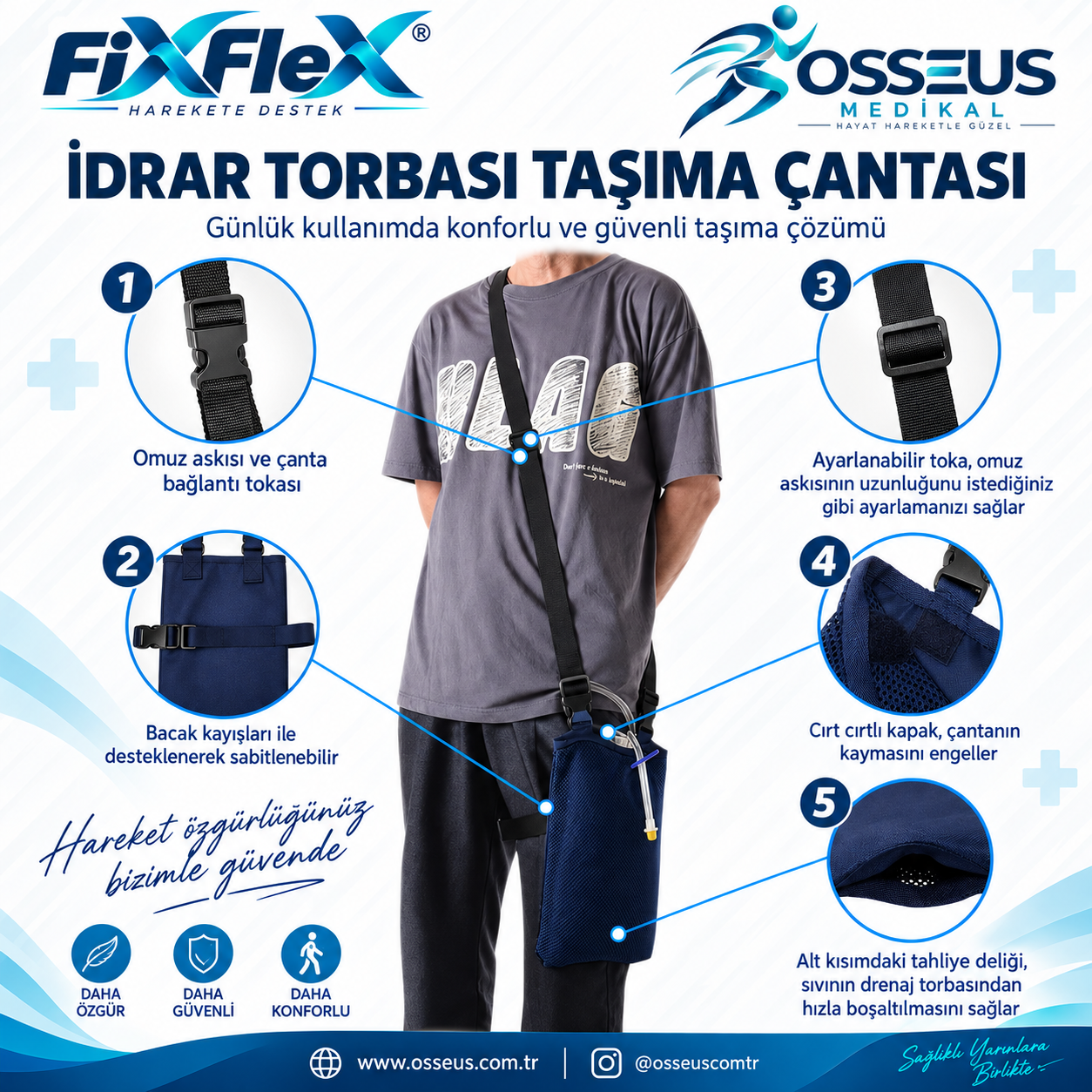 FixFlex İdrar Torbası Taşıma Çantası