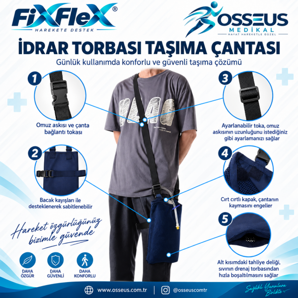 FixFlex İdrar Torbası Taşıma Çantası
