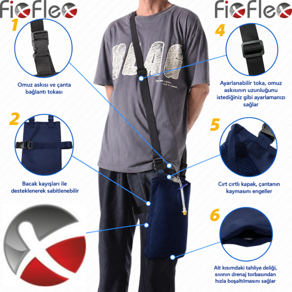 FixFlex İdrar Torbası Taşıma Çantası