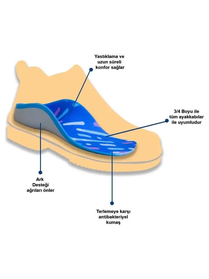ACTİVE - UCBL TABANLIK
