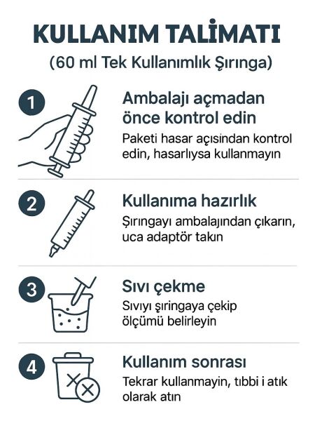 Ayset 50 Cc Beslenme Enjektörü (10 Adet)