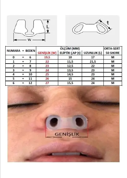 Nostril Retainer (Burun Deliği Şekillendirici)